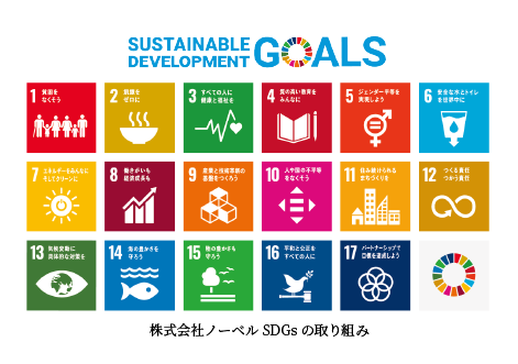 株式会社ノーベル SDGsの取り組み